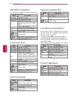 Предварительный просмотр 40 страницы LG 19LV2500-ZA Owner'S Manual