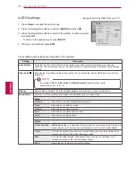 Предварительный просмотр 72 страницы LG 19LV2500-ZA Owner'S Manual