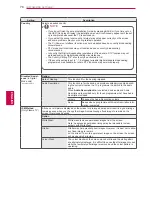 Предварительный просмотр 78 страницы LG 19LV2500-ZA Owner'S Manual