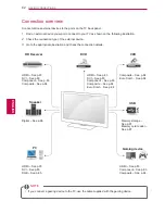 Предварительный просмотр 82 страницы LG 19LV2500-ZA Owner'S Manual