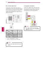 Предварительный просмотр 84 страницы LG 19LV2500-ZA Owner'S Manual