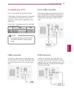 Предварительный просмотр 85 страницы LG 19LV2500-ZA Owner'S Manual