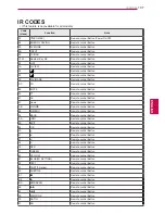 Предварительный просмотр 107 страницы LG 19LV2500-ZA Owner'S Manual