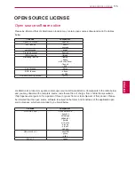 Предварительный просмотр 115 страницы LG 19LV2500-ZA Owner'S Manual