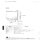 Предварительный просмотр 16 страницы LG 19LV2500 Owner'S Manual