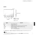 Предварительный просмотр 17 страницы LG 19LV2500 Owner'S Manual