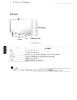 Предварительный просмотр 18 страницы LG 19LV2500 Owner'S Manual