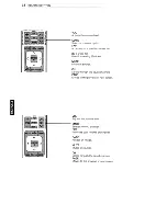 Предварительный просмотр 28 страницы LG 19LV2500 Owner'S Manual