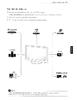 Предварительный просмотр 39 страницы LG 19LV2500 Owner'S Manual