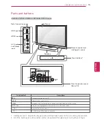 Предварительный просмотр 69 страницы LG 19LV2500 Owner'S Manual