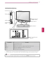 Предварительный просмотр 71 страницы LG 19LV2500 Owner'S Manual