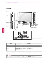 Предварительный просмотр 76 страницы LG 19LV2500 Owner'S Manual