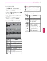 Предварительный просмотр 113 страницы LG 19LV2500 Owner'S Manual