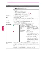 Предварительный просмотр 120 страницы LG 19LV2500 Owner'S Manual