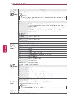 Предварительный просмотр 124 страницы LG 19LV2500 Owner'S Manual