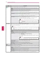 Предварительный просмотр 126 страницы LG 19LV2500 Owner'S Manual