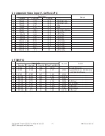 Preview for 7 page of LG 19LV2500 Service Manual