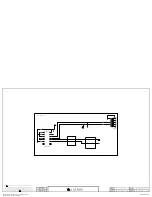 Preview for 23 page of LG 19LV2500 Service Manual