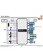 Preview for 45 page of LG 19LV2500 Service Manual