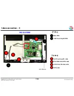 Preview for 47 page of LG 19LV2500 Service Manual