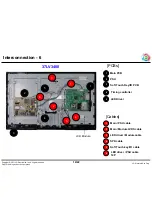 Preview for 51 page of LG 19LV2500 Service Manual