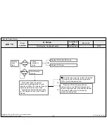 Preview for 72 page of LG 19LV2500 Service Manual