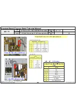 Preview for 77 page of LG 19LV2500 Service Manual