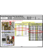 Preview for 93 page of LG 19LV2500 Service Manual