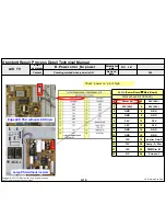 Preview for 94 page of LG 19LV2500 Service Manual