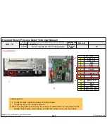 Preview for 98 page of LG 19LV2500 Service Manual