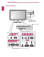 Предварительный просмотр 7 страницы LG 19M37A Owner'S Manual