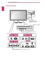 Preview for 6 page of LG 19M38A Owner'S Manual