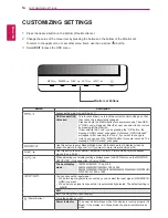 Preview for 16 page of LG 19M38A Owner'S Manual