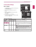 Preview for 17 page of LG 19M38A Owner'S Manual