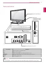 Preview for 7 page of LG 19MA31D Owner'S Manual