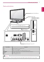 Предварительный просмотр 7 страницы LG 19MA31D Owner'S Manual