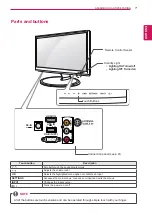 Предварительный просмотр 7 страницы LG 19MN43A Owner'S Manual