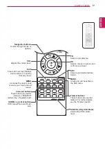 Предварительный просмотр 17 страницы LG 19MN43A Owner'S Manual