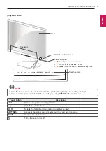 Preview for 9 page of LG 19MN43D-PZ Owner'S Manual