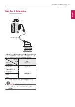 Preview for 19 page of LG 19MN43D-PZ Owner'S Manual