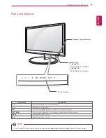 Preview for 9 page of LG 19MN43D Owner'S Manual