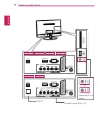 Preview for 10 page of LG 19MN43D Owner'S Manual