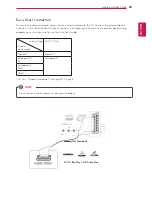 Preview for 29 page of LG 19MN43D Owner'S Manual