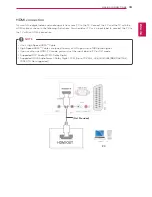 Preview for 33 page of LG 19MN43D Owner'S Manual