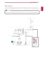 Preview for 35 page of LG 19MN43D Owner'S Manual