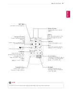 Preview for 37 page of LG 19MN43D Owner'S Manual