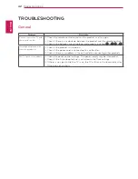 Preview for 42 page of LG 19MN43D Owner'S Manual