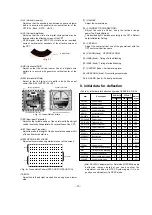 Preview for 10 page of LG 1FS2CLX-ZV Service Manual