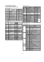 Preview for 11 page of LG 1FS2CLX-ZV Service Manual