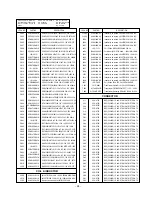 Preview for 24 page of LG 1FS2CLX-ZV Service Manual